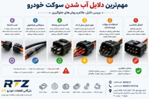 ab-shodan-socket-khodro