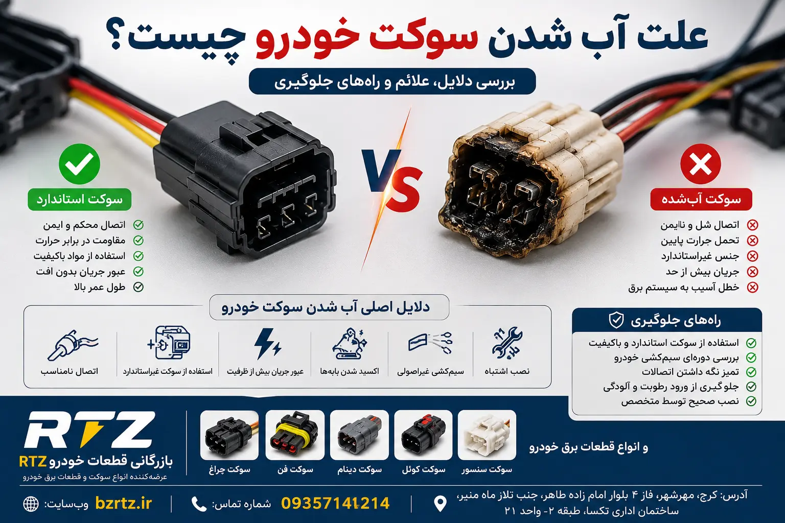 elat-ab-shodan-socket-khodro.webp