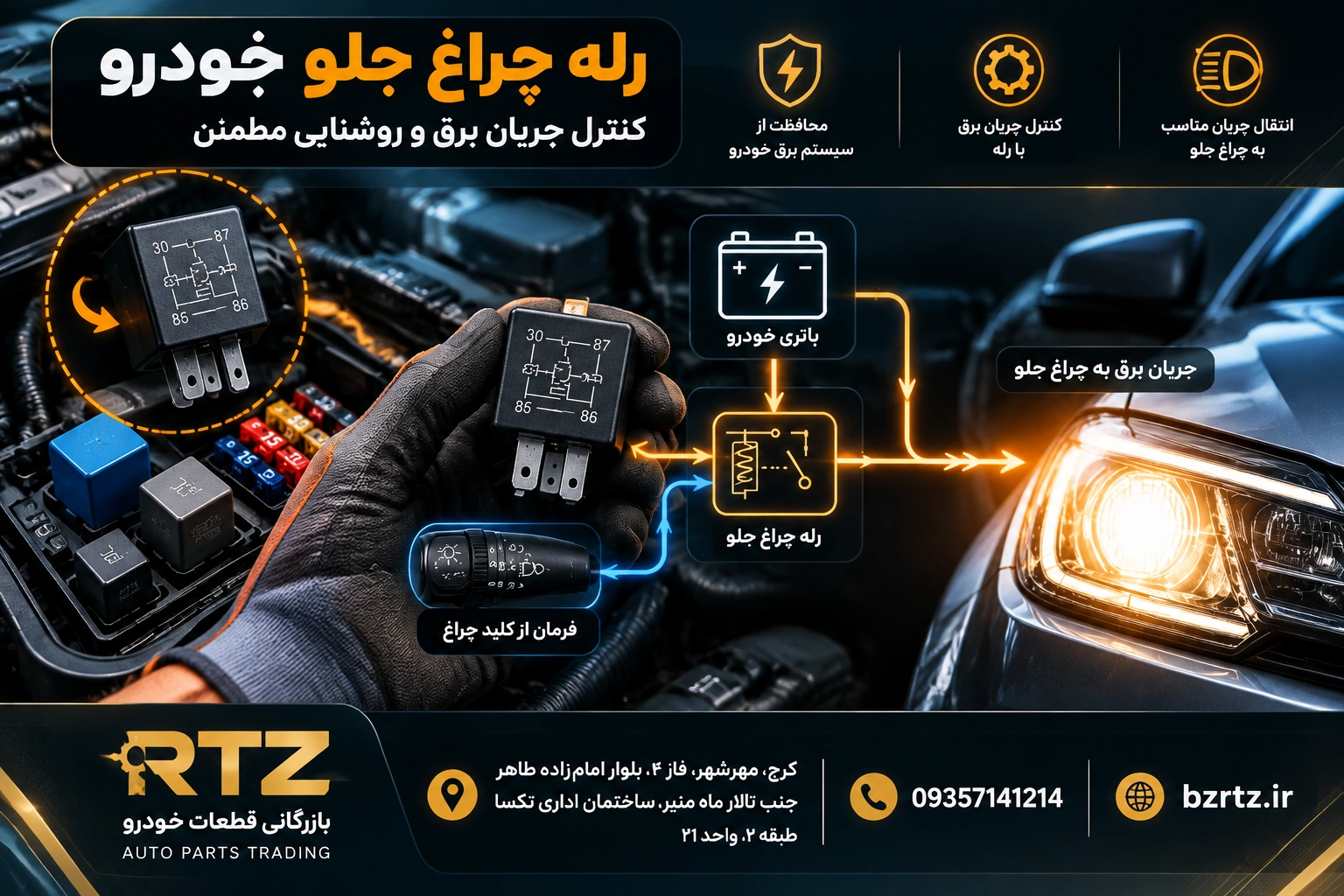 رله چراغ جلو خودرو و نحوه عملکرد آن در سیستم برق خودرو